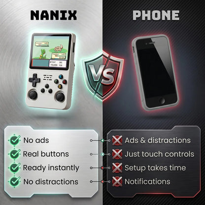 Nanix